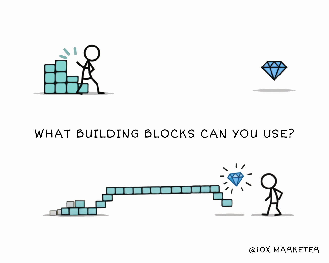Why ‘Wrapper’ Companies Are SECRETLY Building the Strongest Moats in Tech